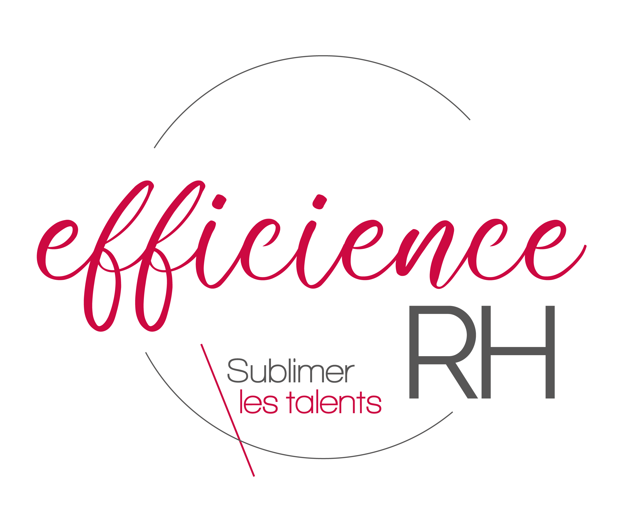 Efficience RH